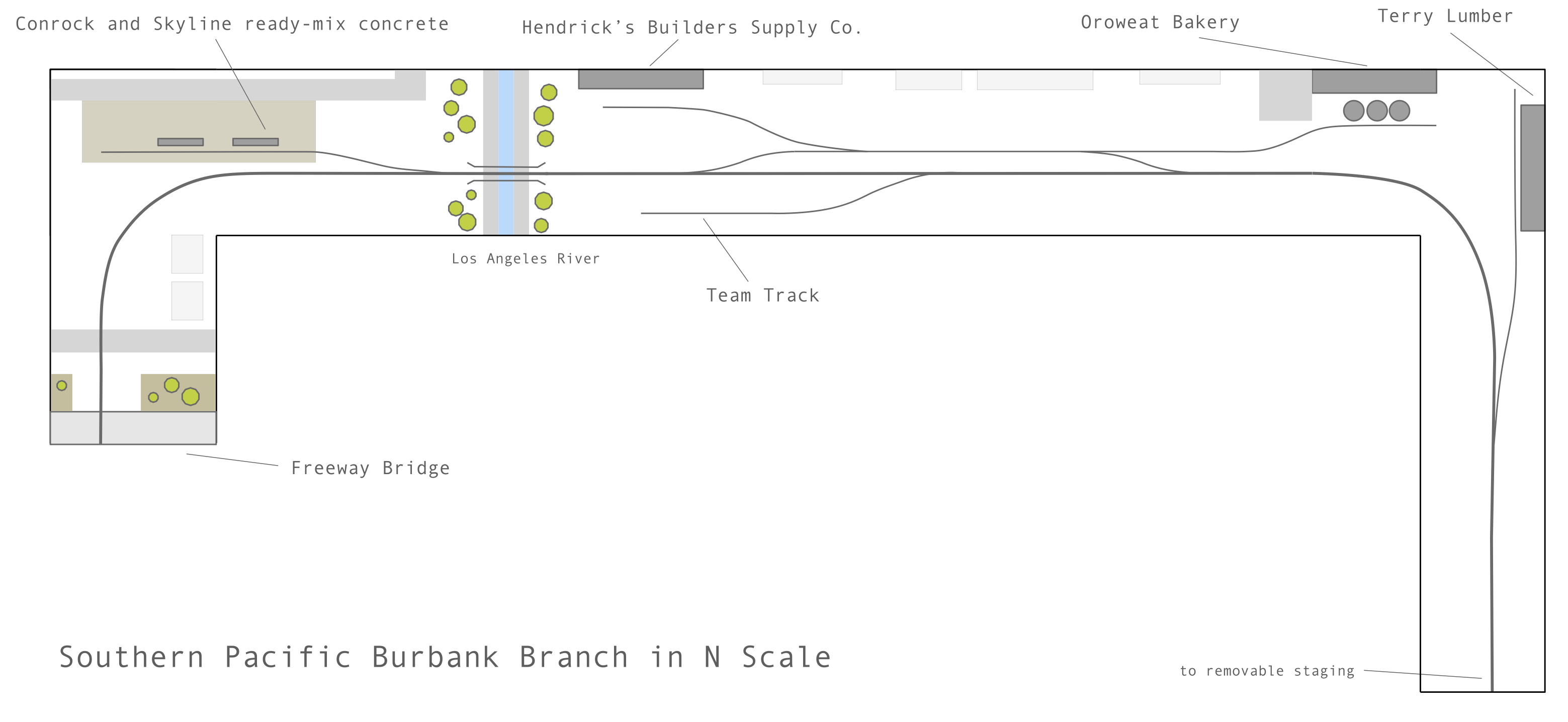 Southern Pacific Burbank Branch in N scale trackplan