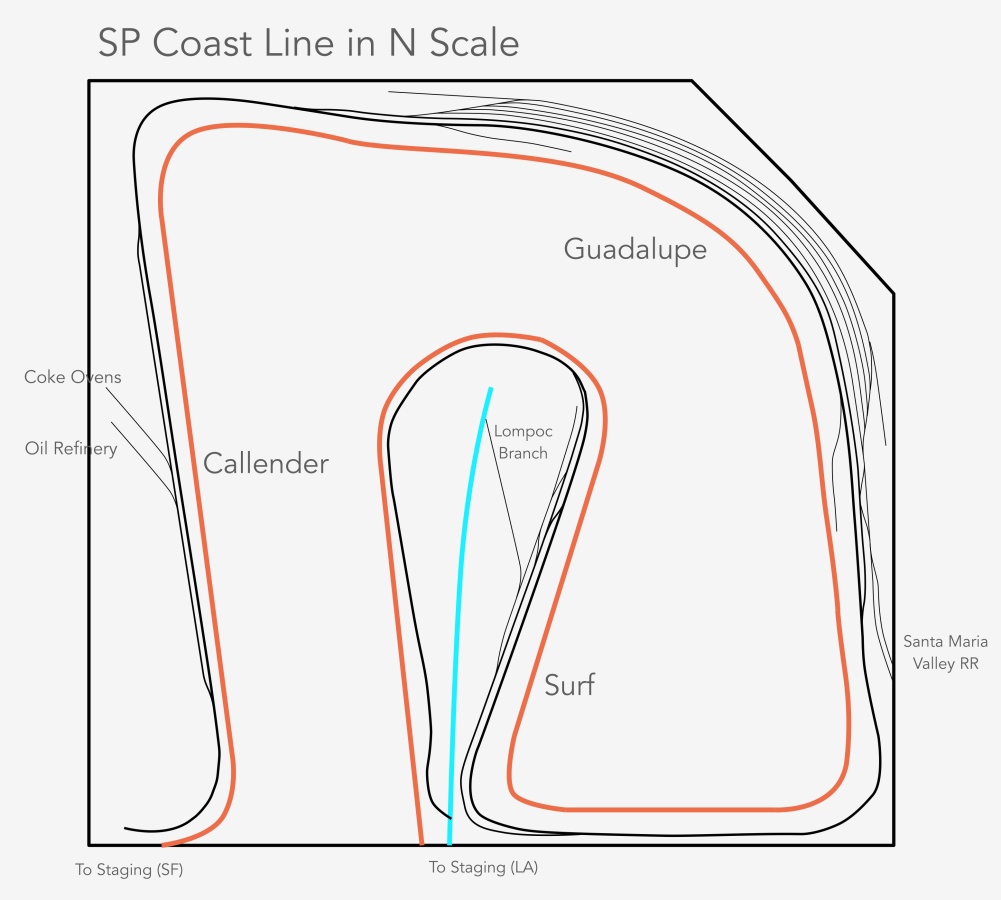 SP Cost Line in N Scale Trackplan: upper deck